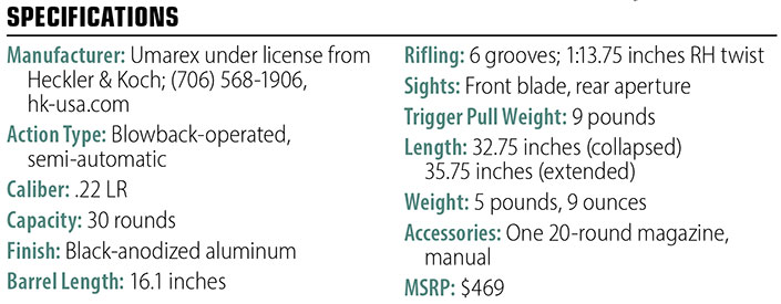 Heckler & Koch  HK416 Rimfire specs
