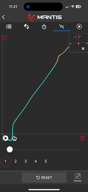 Holster Draw Analysis