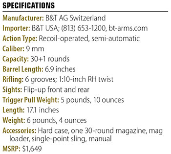 B&T’s 9 mm GHM9 Gen 2 specs