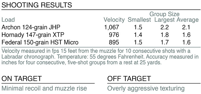 Archon Type B shooting results