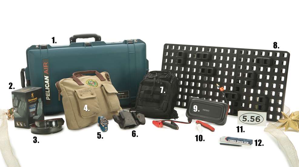 2023 Holiday Gift Guide: For Travel