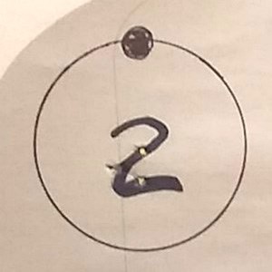 Point of aim, point of impact
