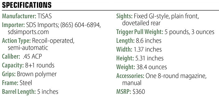 TISA 1911 specs