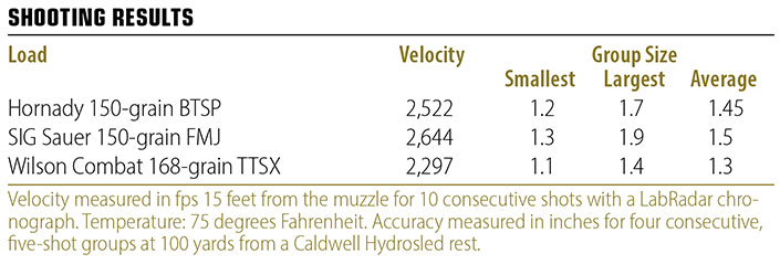 DS Arms I SA58 Improved Battle Carbine shooting results