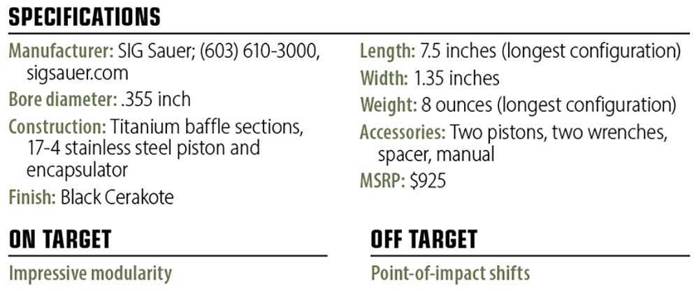 SIG Sauer MODX-9 Suppressor specs