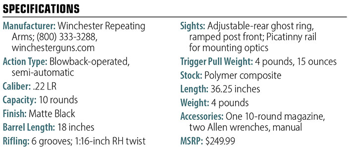 Winchester Wildcat spec chart