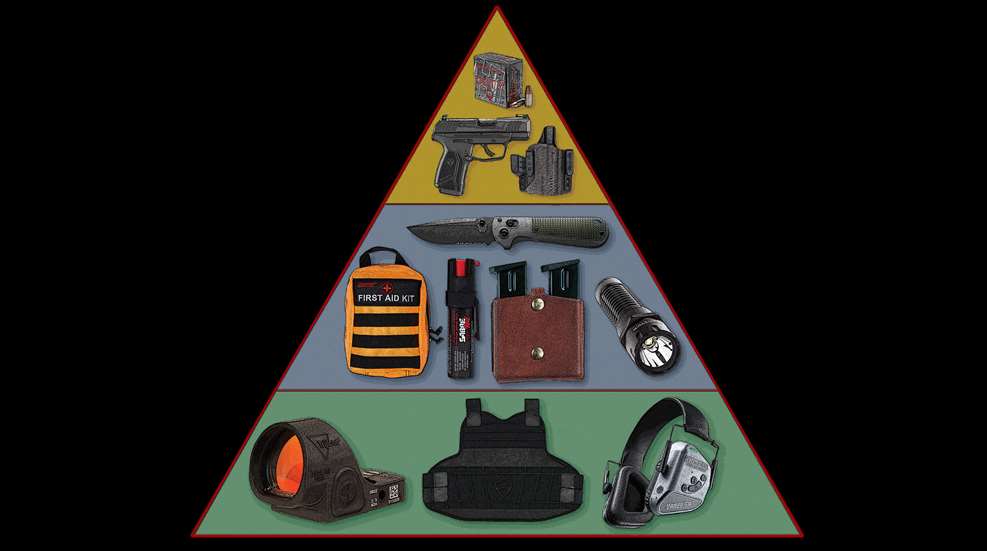 self-defense gear pyramid