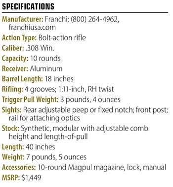 Momentum All-Terrain Elite specs