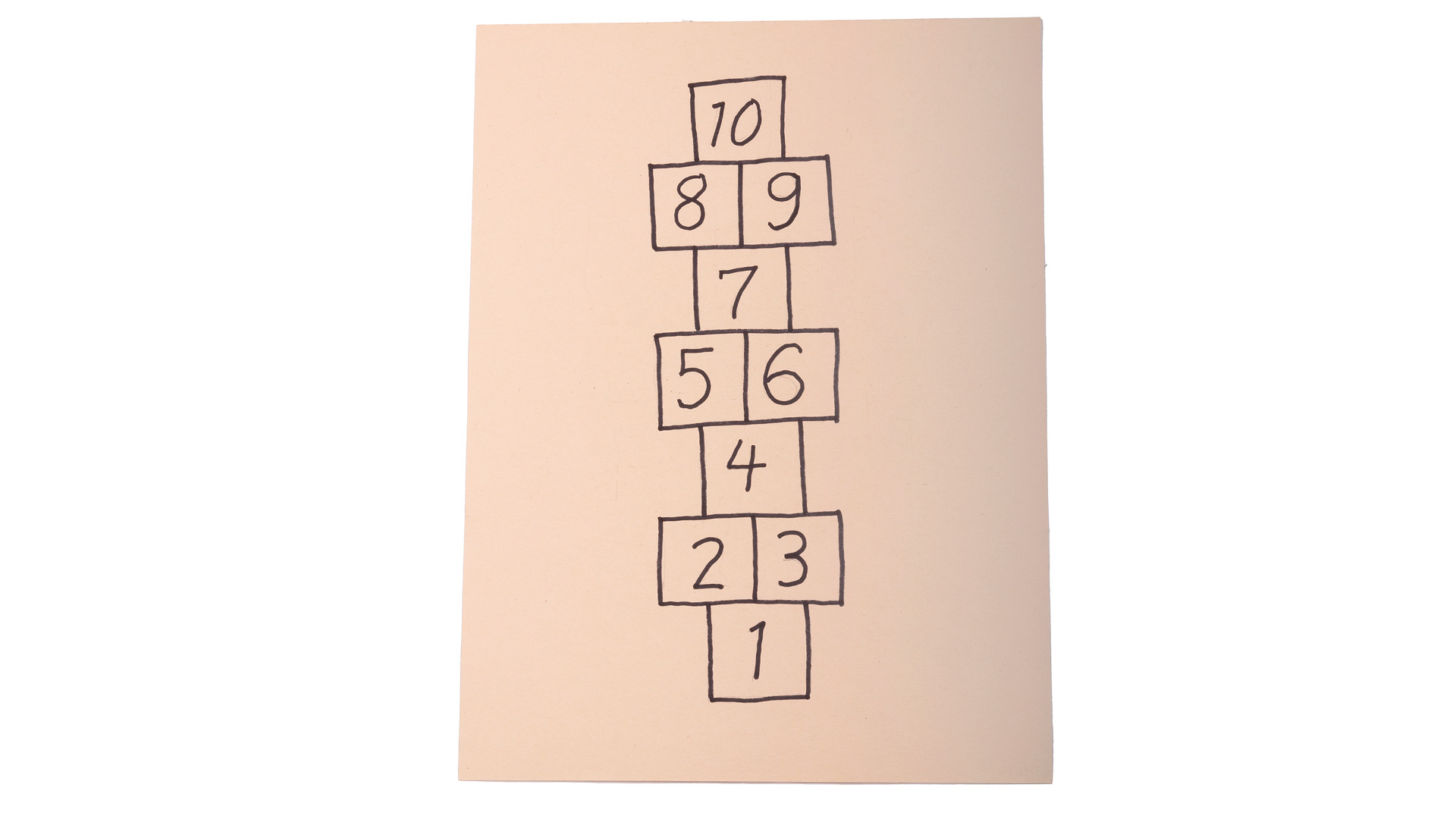 Skills Check: Hopscotch Drill Skills Check: Hopscotch Drill