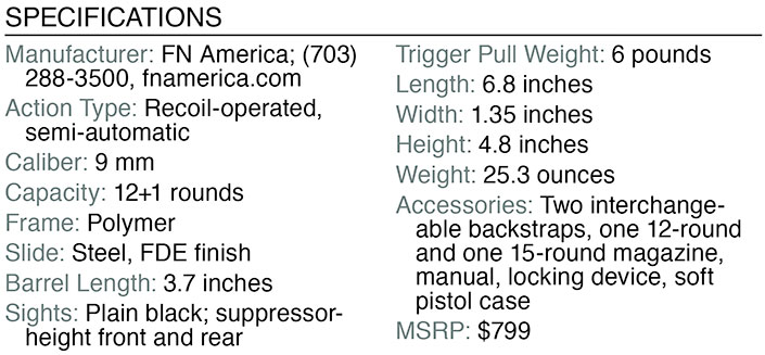 FN  509C MRD specs