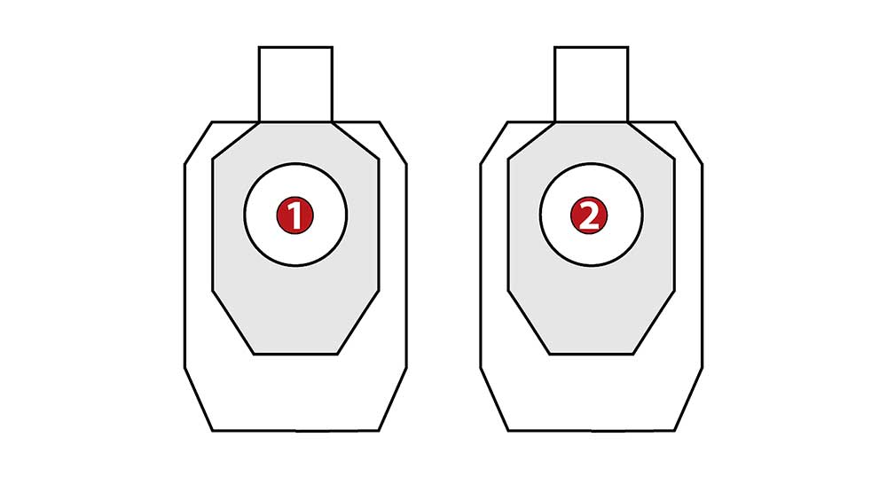Skills Check Two Target Handgun Drill An Official Journal Of