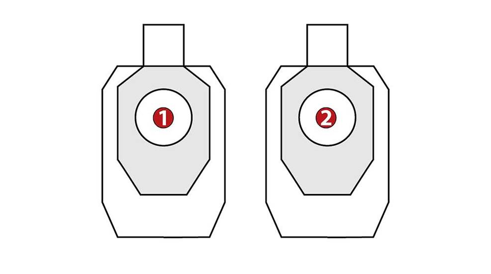 skills check two target handgun drill an official journal of the nra