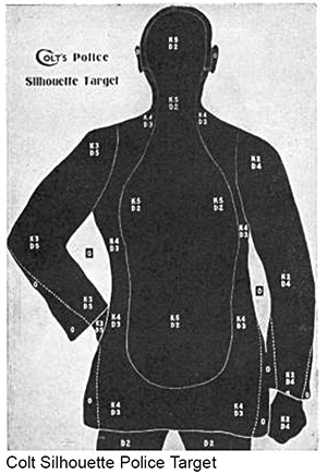 Colt police silhouette target