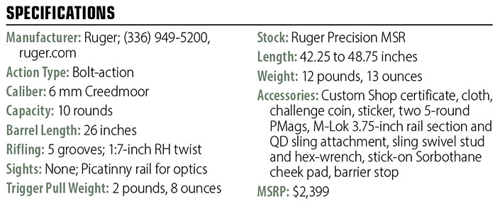 Ruger Custom Shop Precision Rifle specs