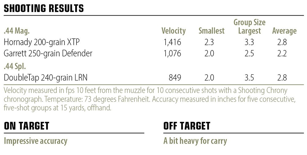 Colt Anaconda 4-inch shooting results