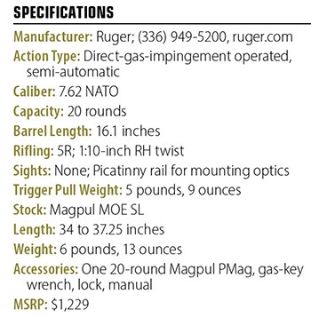 Ruger SFAR specs