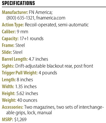 FN High Power specs