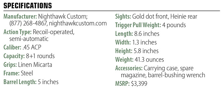 Thunder Ranch specs