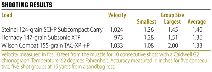 wilson combat wcp320 shooting results