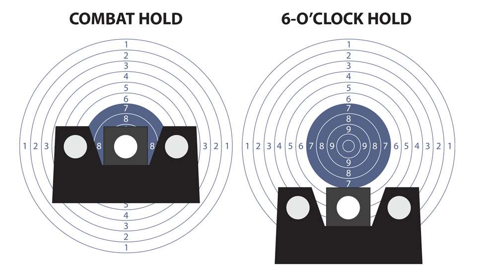 sights diagram