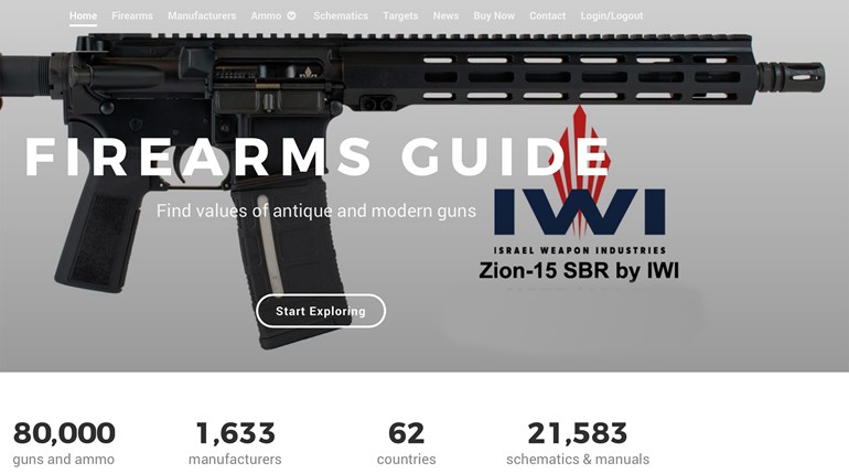 First Look: Firearms Guide 13th Edition | An Official Journal Of The NRA
