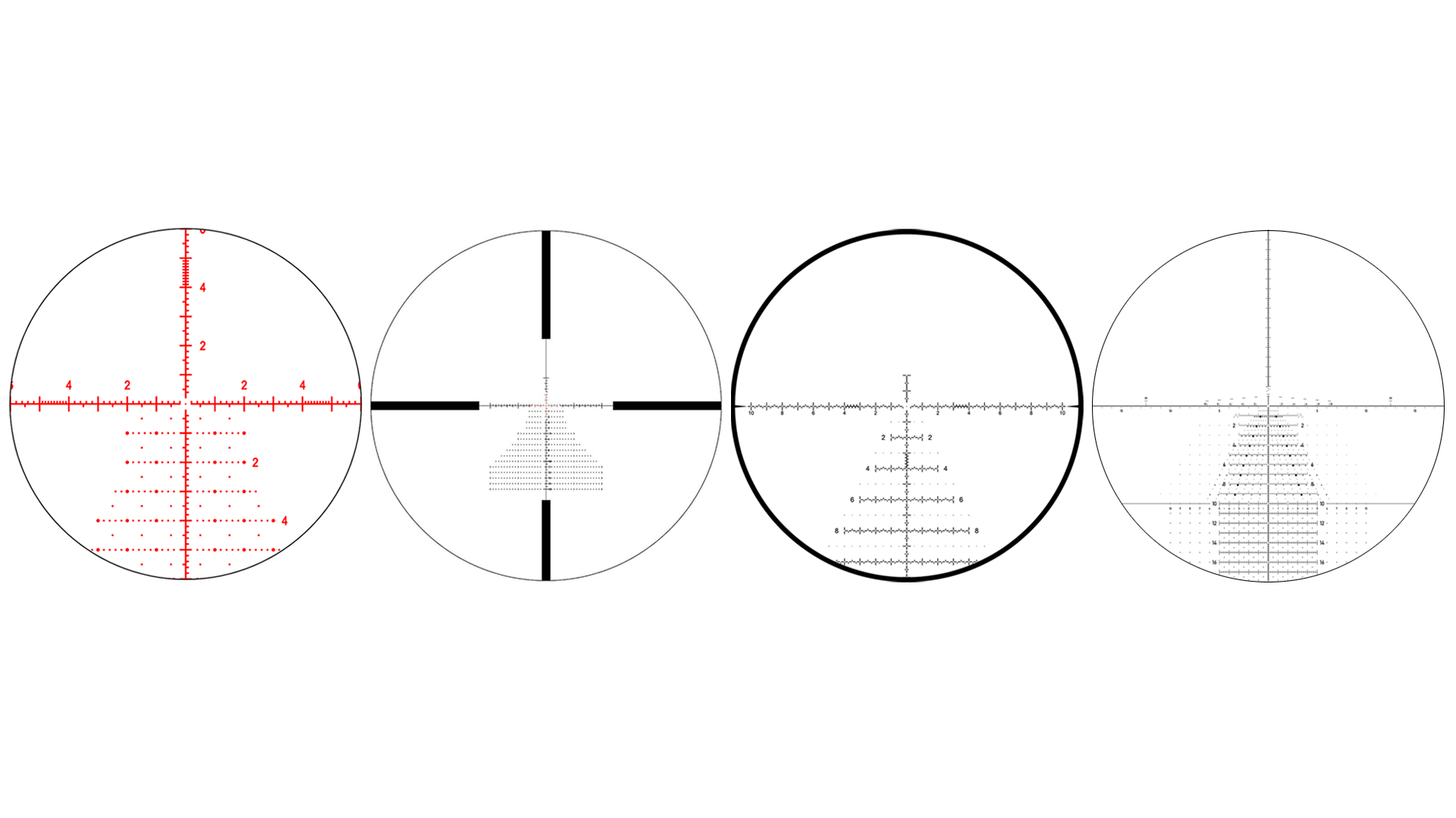 Understanding Rifle Scope Reticles | An Official Journal Of The NRA