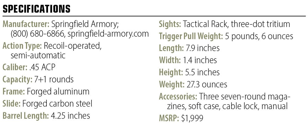 Springfield Armory 1911 TRP 4.25-inch CC specs