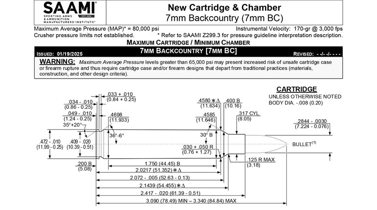 Three New Cartridges Accepted by SAAMI | An Official Journal Of The NRA