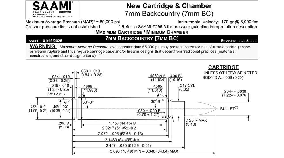 SAAMI Announces Acceptance Of New Cartridges