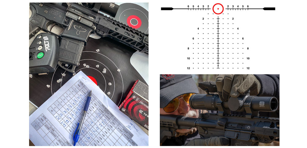 magnification-performance comparison